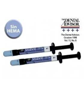 کامپوزیت فلو ویو SDI- Wave