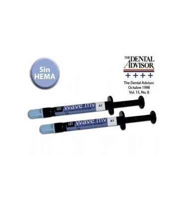 کامپوزیت|کامپوزیت فلو ویو SDI- Wave