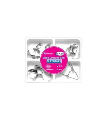 کیت ماتریکس زین اسبی - Tor VM