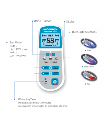 دستگاه بلیچینگ|دستگاه بلیچینگ مونیتکس Monitex - Whiten Max BR800