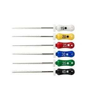 کا فایل دستی diaswiss -K