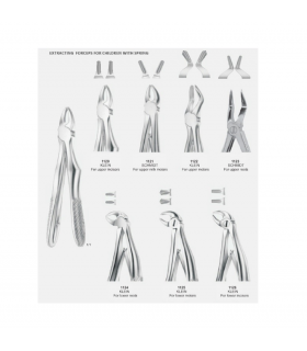 ست الواتور و فروسپس جویا - Juya