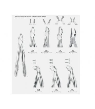 فورسپس|ست الواتور و فروسپس جویا - Juya