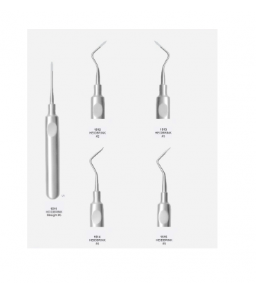 فورسپس|ست الواتور و فروسپس جویا - Juya