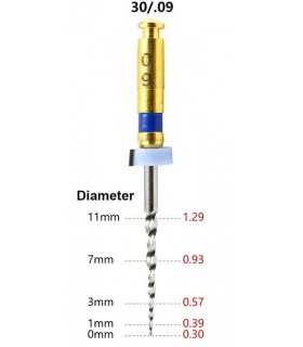 فایل روتاری M3-TP