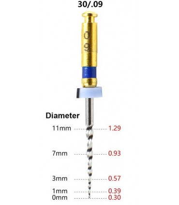 فایل روتاری|فایل روتاری M3-TP