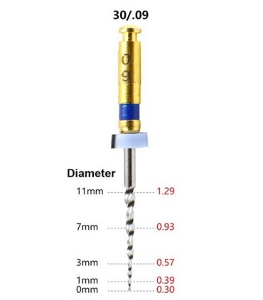 فایل روتاری|فایل روتاری M3-Retreatment