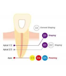 فایل روتاری پروتیپر دیادنت DiaDent-Dia-PT