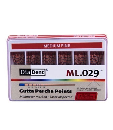 گوتا پرکا|گوتا پرکا مدرج جانبی دیادنت Diadent