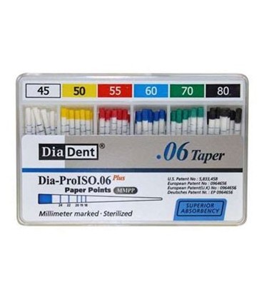 کن کاغذی|کن کاغذی تیپر 6% ديادنت DiaDent