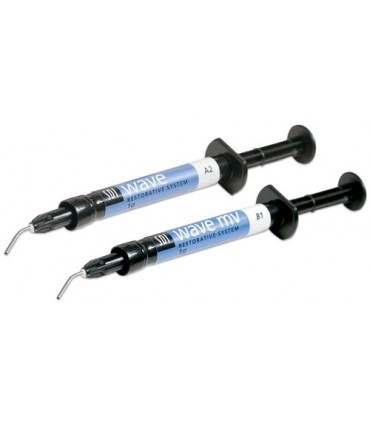 کامپوزیت|کامپوزیت فلو ویو SDI- Wave