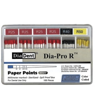 گوتا پرکا|گوتا پرکا مدرج رسیپروک دیادنت -diadent