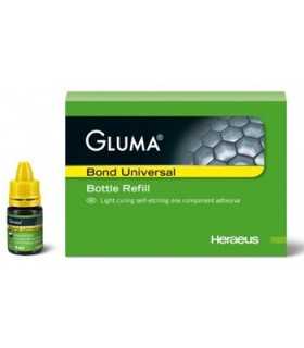 باندینگ یونیورسال کولزر -kulzer uniersal