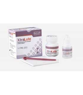 گلاس آینومر لوتینگ مدیسپت Medicept