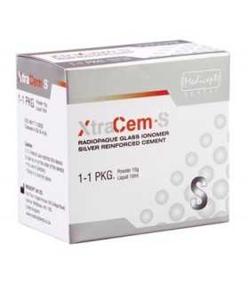 medicept |فروشگاه ابزار و مواد دندانپزشکی دیشدال