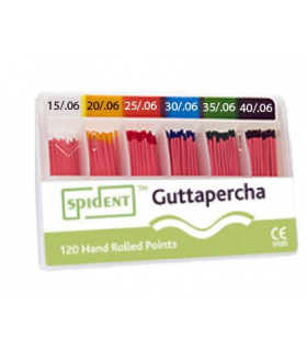 خانه|فروشگاه ابزار و مواد دندانپزشکی دیشدال