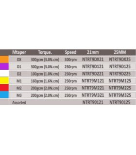 فایل روتای پروتیپر IMD Protaper