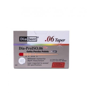 گوتا پرکا|گوتا پرکا تیپر 6% دیادنت