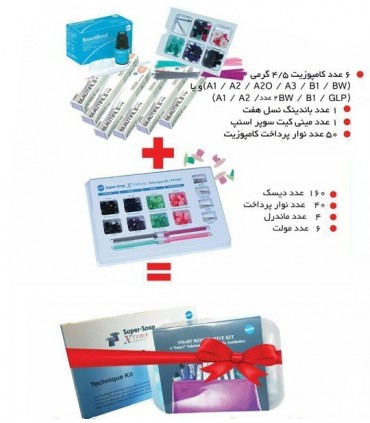 مواد ترمیمی|پکیج کیت پرداخت و اسمارت کیت شوفو