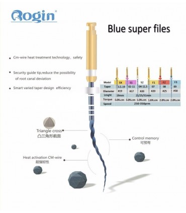 فایل روتاری|فایل روتاری ROGIN - Sup-Taper Files Blue