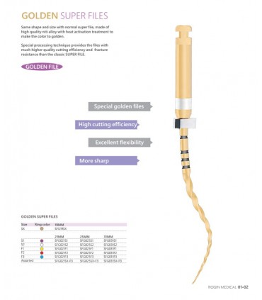 فایل روتاری ROGIN - Sup-Taper Files Gold