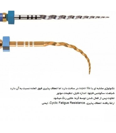 فایل روتاری ROGIN - Sup-Taper Files Gold