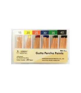 گوتا پرکا ساده سیگما 2% - ROGIN SIGMA