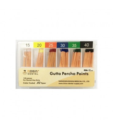 گوتا پرکا ساده سیگما 2% - ROGIN SIGMA