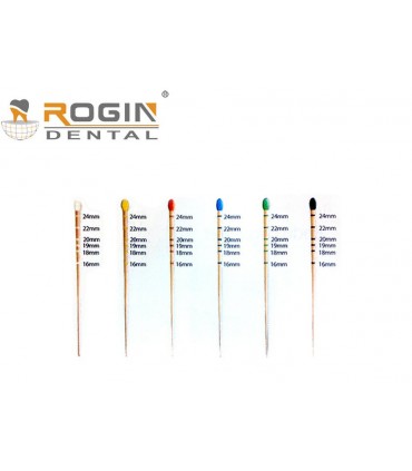 گوتا پرکا مدرج سیگما 2% - ROGIN Sigma