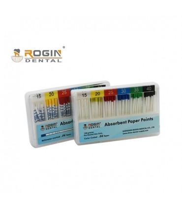 کن کاغذی|کن کاغذی ساده سیگما تیپر 4 % - Rogin Sigma