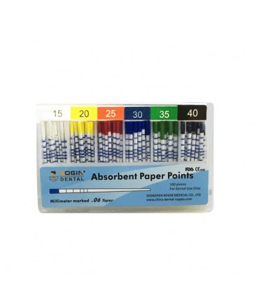 کن کاغذی مدرج سیگما تیپر 4 % - Rogin Sigma