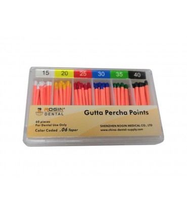 گوتا پرکا ساده سیگما تیپر 6 % - ROGIN Sigma