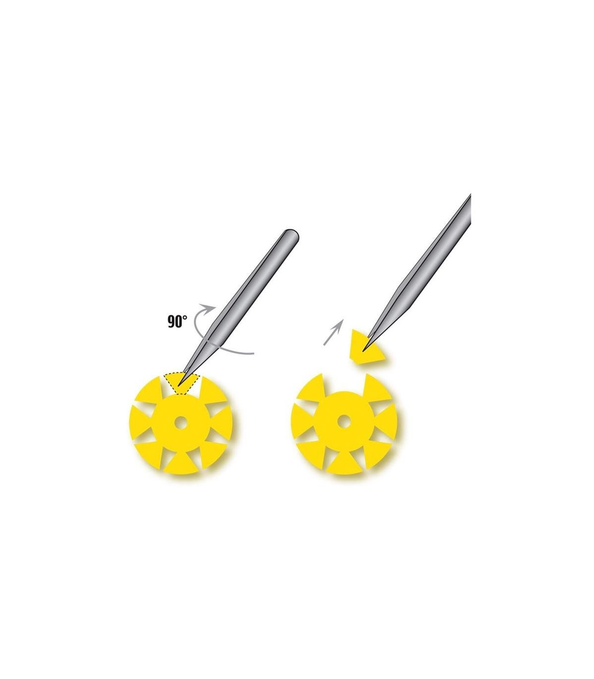 فایل روتاری|حافظه فایل روتاری ACMELABS SMD