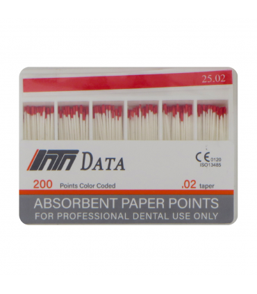 کن کاغذی|کن کاغذی 4 درصد دیتا - Data