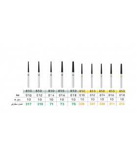 فرز الماسی مخروطی ته گرد- تیزکاوان