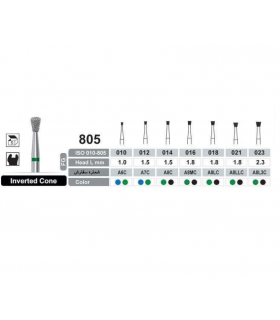 فرز الماسی تراش 5 عددی مدل 805 مخروطی وارونه توربین - Dentalree