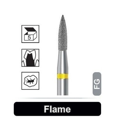 فرز الماسه تراش فلیم 5 عددی Dentalree- Flame 860