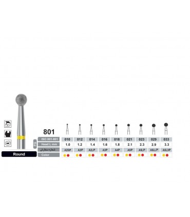 فرز الماسه روند|فرز الماسی تراش 5 عددی 801c مدل روند توربین Dentalree Round