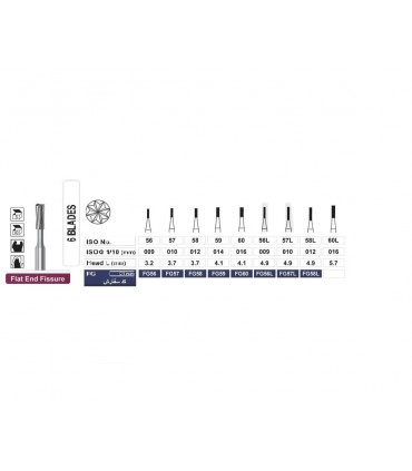 فرز کارباید|فرز توربین کارباید فیشور 5 عددی Dentalree- Flat End Fissure