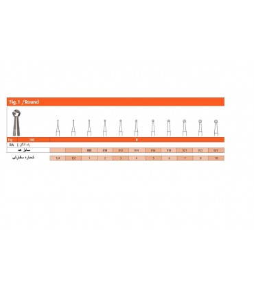 فرز کارباید آنگل RA|فرز کارباید روند آنگل جوتا - jota