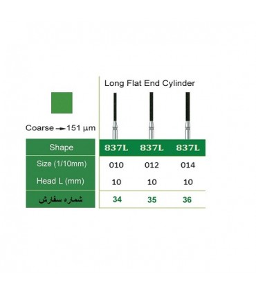 فرز الماسه فیشور|فرز الماسی تراش 837L فیشور توربین - Smedent