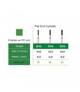 فرز الماسی فیشور 5 عددی مدل 836 توربین - Smedent