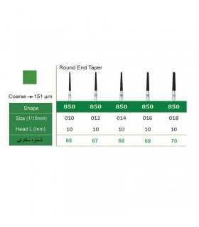 فرز الماسی روند تیپر 5عددی Smedent- Round End Taper 850