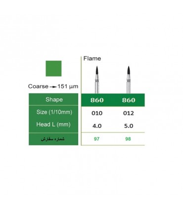 فرز الماسی بول (Beveled)|فرز الماسه فلیم 5 عددی مدل Smedent - Flame 860