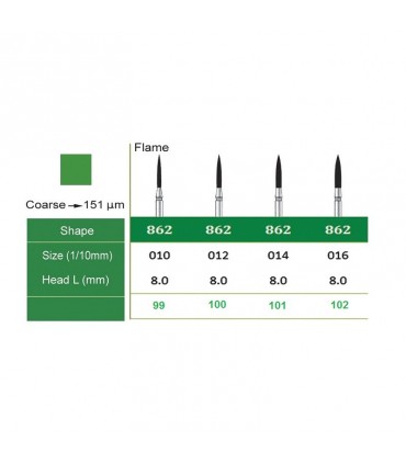 فرز الماسی بول (Beveled)|فرز الماسه فلیم 5 عددی مدل Smedent- Flame 862