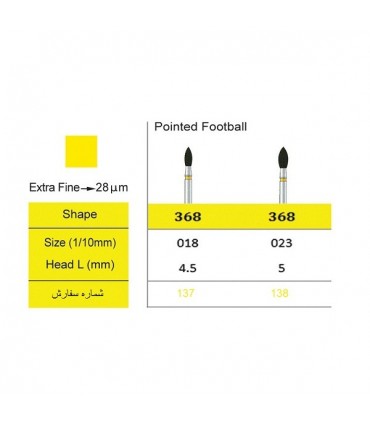 فرز الماسی پالیش کامپوزیت5 عددی مدل Smedent - Pointed Football 368