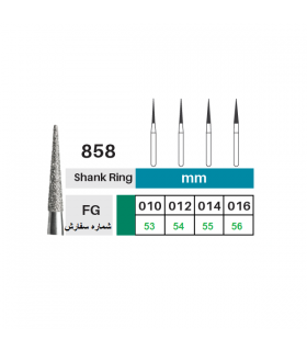 خانه|فروشگاه ابزار و مواد دندانپزشکی دیشدال