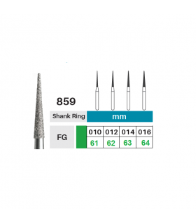 خانه|فروشگاه ابزار و مواد دندانپزشکی دیشدال