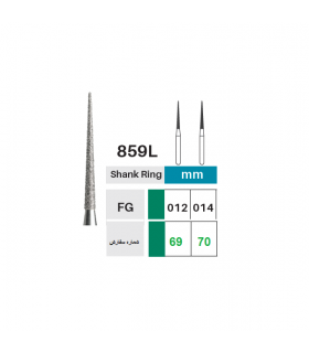 خانه|فروشگاه ابزار و مواد دندانپزشکی دیشدال