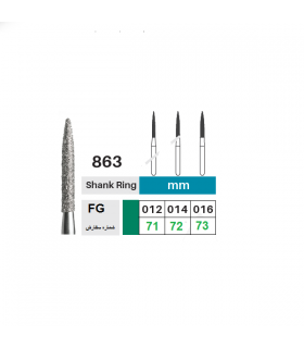 خانه|فروشگاه ابزار و مواد دندانپزشکی دیشدال